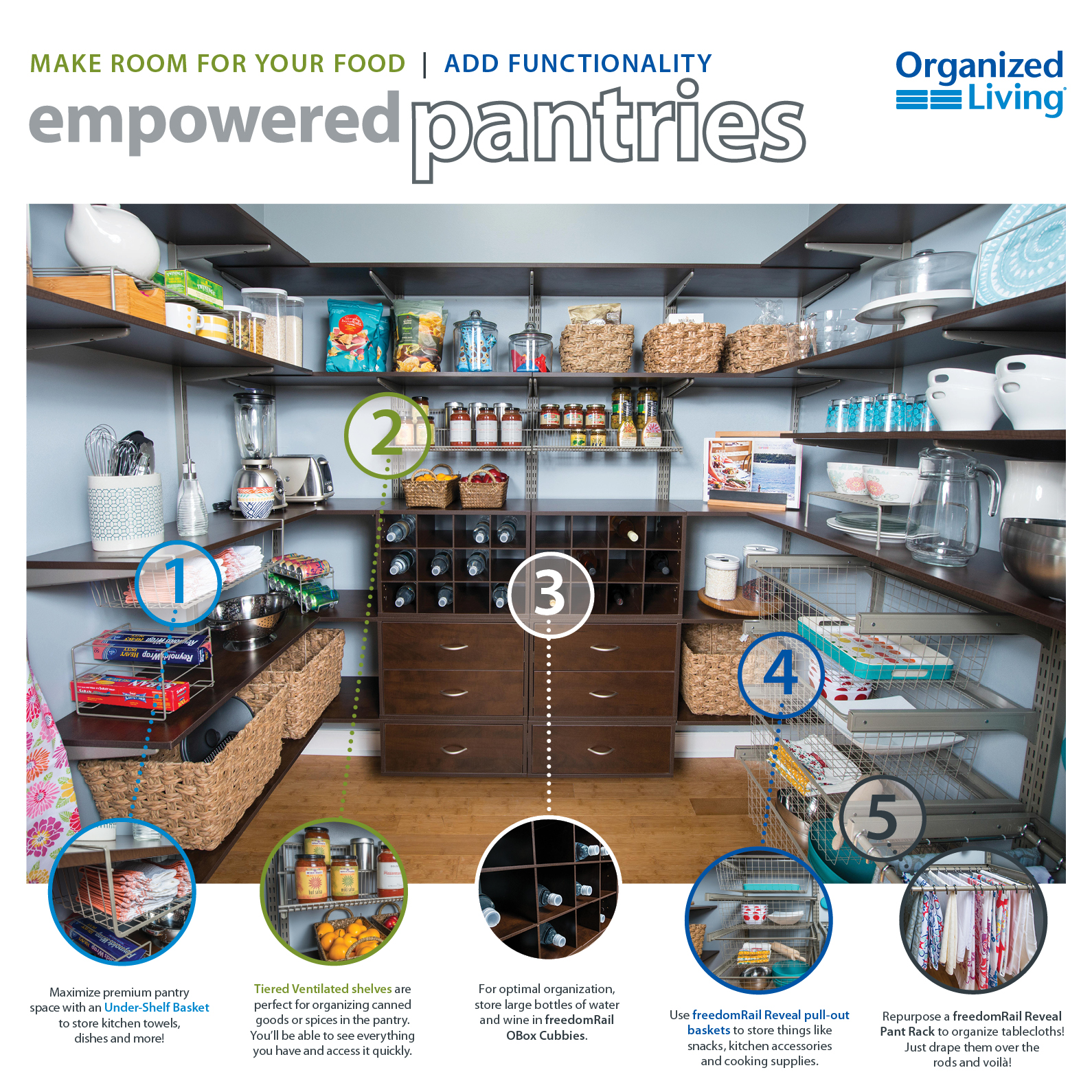 Kitchen Storage Design pantry-shelving-for-kitchen-organization